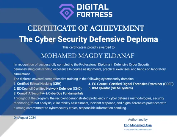 Defensive Cybersecurity Diploma certificate